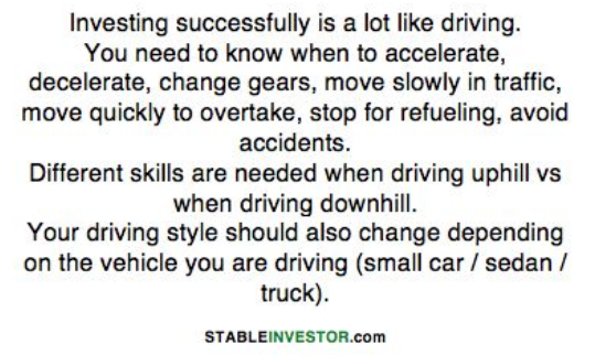 Read more about the article Investing = Driving – Stable Investor