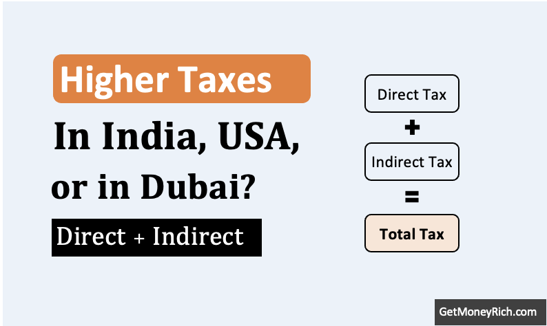 Read more about the article Taxes: Where People Pay More Tax – India, US, or Dubai?