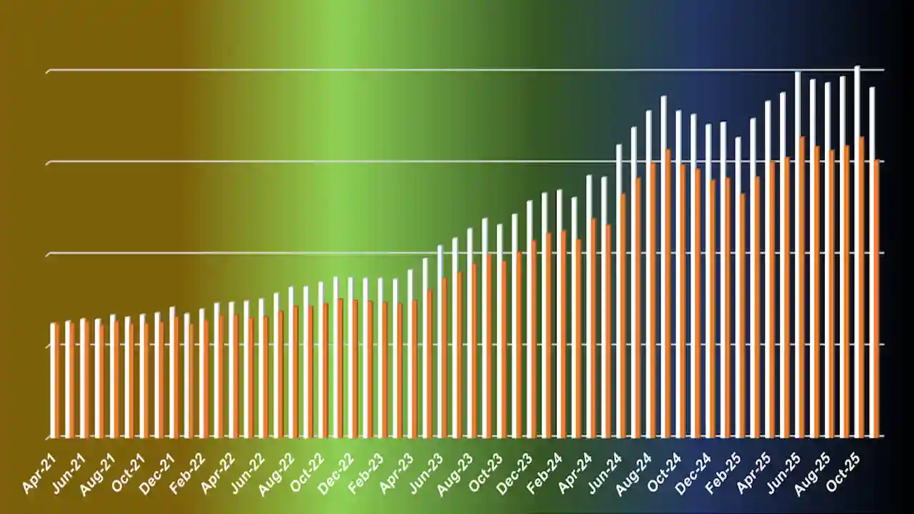 Read more about the article A DIY Investor’s Journey from Doubt to Discipline