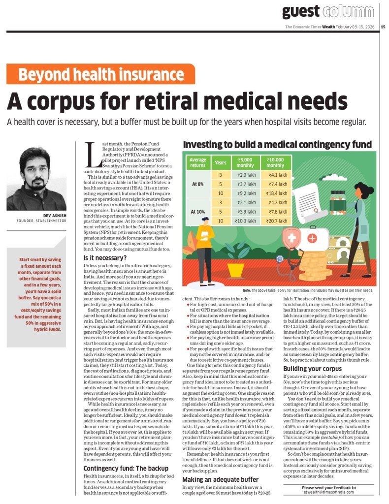 You are currently viewing Why Everyone Needs a Medical Contingency Fund for Later Decades of Life? – Economic Times Wealth (9-Feb-2026)