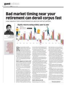 Read more about the article Bad Market timing Near Retirement can Derail Corpus Fast – Economic Times Wealth (16-Mar-2026)