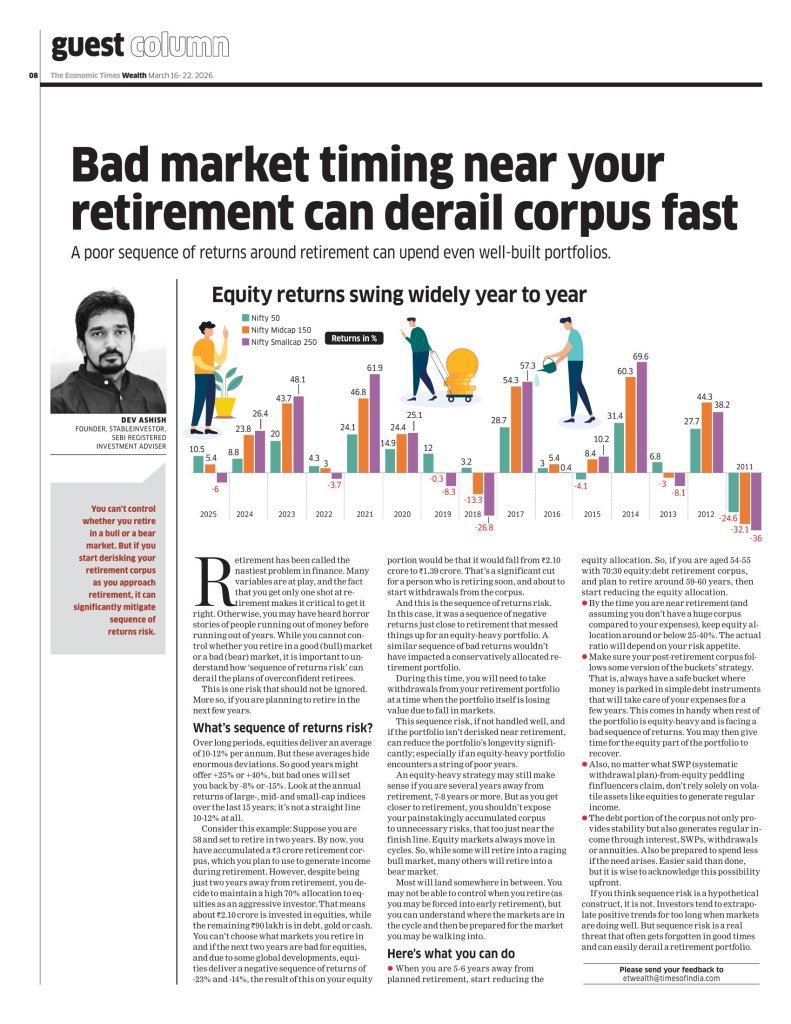 You are currently viewing Bad Market timing Near Retirement can Derail Corpus Fast – Economic Times Wealth (16-Mar-2026)