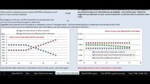 Read more about the article What return should I use while planning for retirement 20 year away?