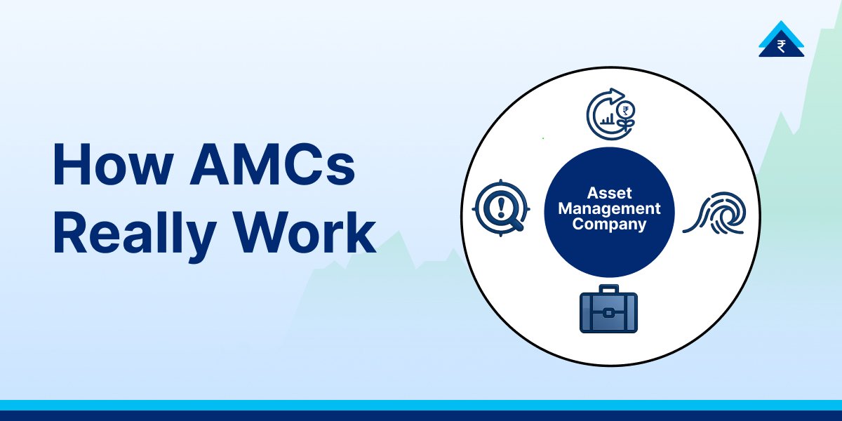 You are currently viewing What Is an AMC in Mutual Funds? Meaning, Role & Top 10 AMCs in India