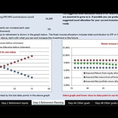 Freefincal-robo-advisory-tool-screenshot-showing-the-suggested-asset-allocation-and-change-in-assumed-portfolio-return.jpg